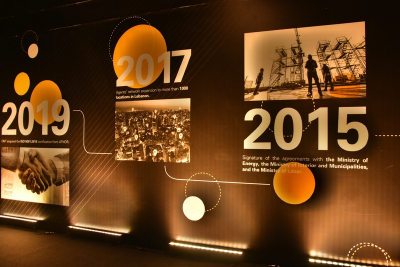 OMT Lebanon 20th Anniversary Celebration
